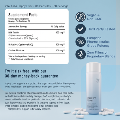 Happy Liver™ Advanced Liver Support for Energy, Bloating & Detox